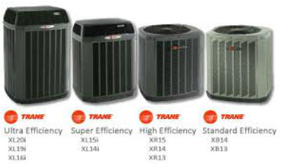 air conditioning repair, air conditioning installation, air conditioning maintenance